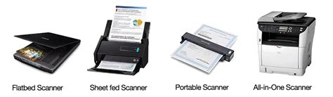 Scanner and its types: - Smart Learning