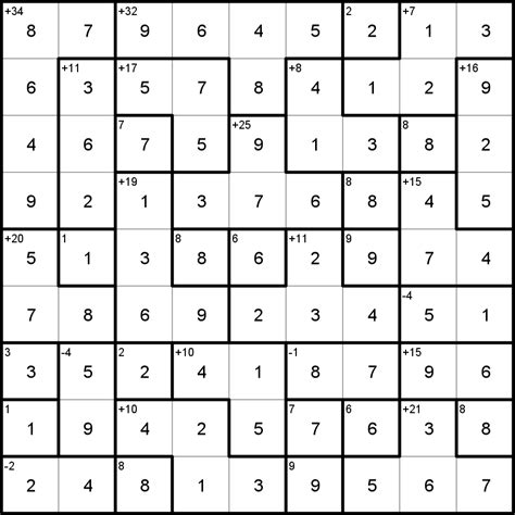 Printable Kenken Puzzles 9x9 - Free Crossword Puzzles Printable