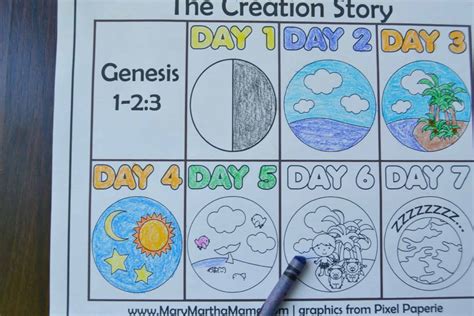 Creation Coloring Pages – Mary Martha Mama