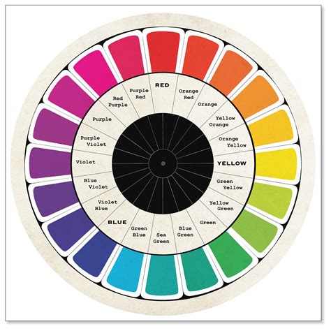 Free Printable Color Wheel For Artists