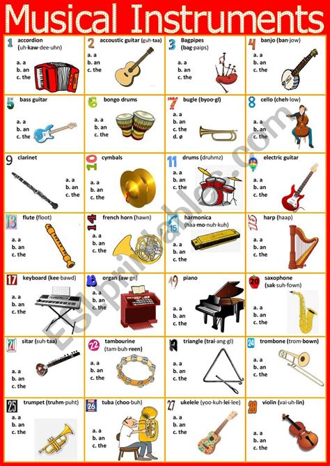 Musical Instruments. Poster or Vocabulary chart + article revision + pronunciation + KEY - ESL ...