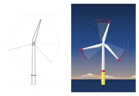 Offshore wind farm, Information Design :: Behance