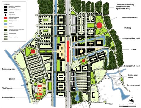 The TOD proposed master plan. (Source: Office of Transport and Traffic... | Download Scientific ...