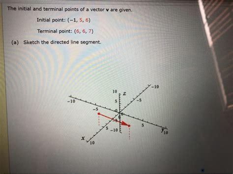 Solved The initial and terminal points of a vector v are | Chegg.com