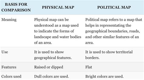 Political Map Vs Physical Map Map Vectorcampus Map | Images and Photos ...