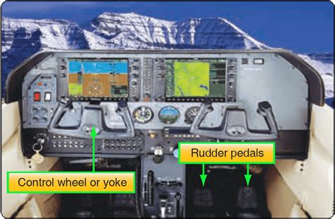 Flight Control Surfaces - Aircraft Theory of Flight