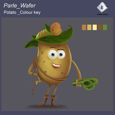 Parle Wafers_ Visual Development on Behance