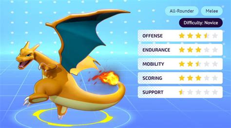 Pokemon Unite Charizard guide: Builds, moveset, items, tips and tricks | ONE Esports