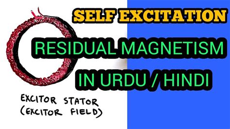 Self Excitation / Residual Magnetism in URDU HINDI. - YouTube