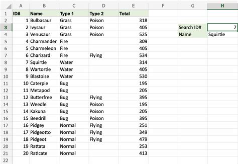 Excel Pivot Table Vlookup Tutorial | Cabinets Matttroy