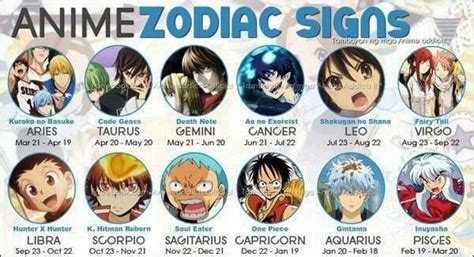 Anime Zodiac Signs | Anime Amino