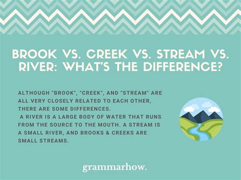 Brook vs. Creek vs. Stream vs. River: Full Comparison (With Images)