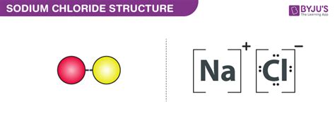 Lewis structure of NaCl - How to draw Lewis structure of NaCl, Polar or ...