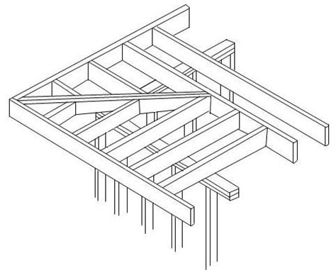 How to Design a Roof – Flat Roofs - Part 8