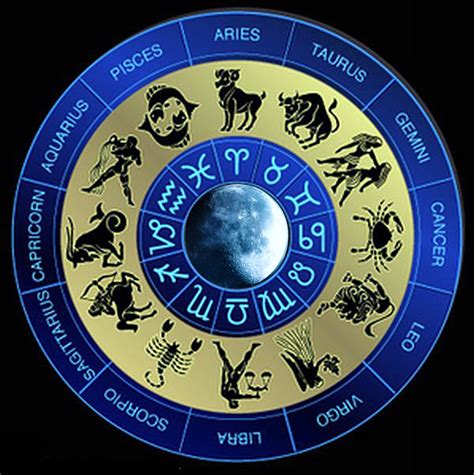 What astrological sign am i actually - cssmeva