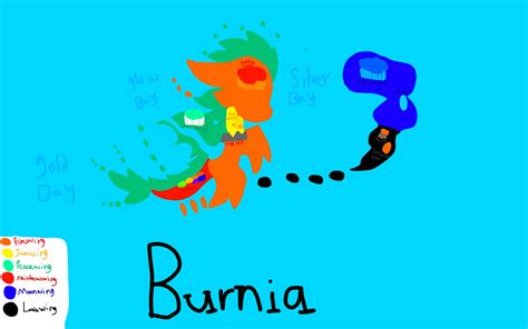 Burnia map by queendawniris on DeviantArt