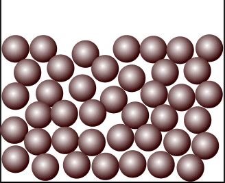 States of Matter: Solid, Liquid, Gas, Plasma, BEC and More!