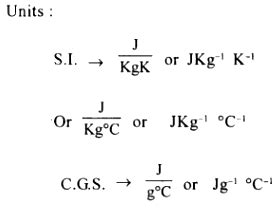 Define specific heat capacity and state its SI and CGS units ...