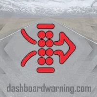 Dacia Duster Dashboard Warning Lights and Symbols, Means