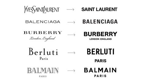 Op-Ed | The Revolution Will Not Be Serifised: Why Every Luxury Brand’s ...