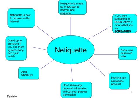 EdTech @ Netivot : Netiquette