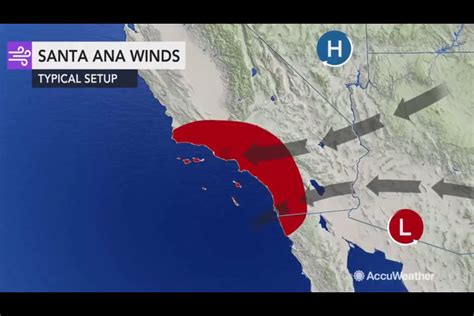 What are Santa Ana winds and why are they dangerous?