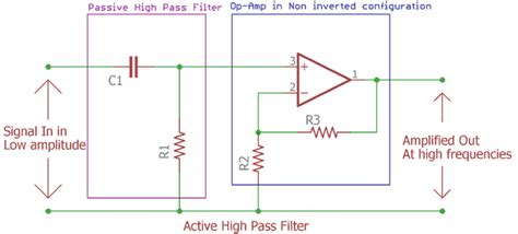 Zurückrufen Logik injizieren non inverting op amp low pass filter In Wirklichkeit Verkörpern ...