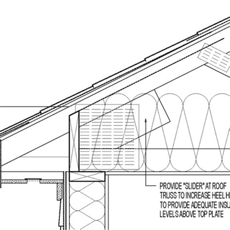 Raised Heel Truss Using Slider - GreenBuildingAdvisor