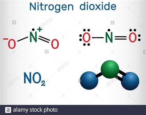 Nitrogen Dioxide NO2 พิษภัย