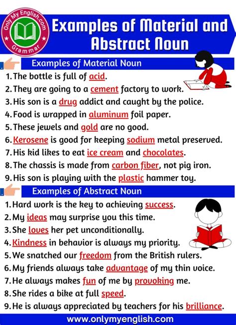 20 Examples of Material and Abstract Noun | Idioma ingles, Ingles