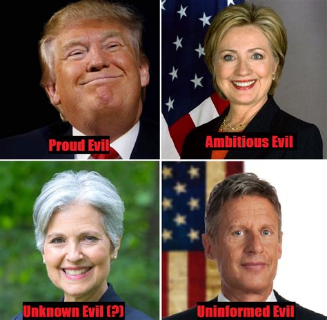 Loss | 2016 United States Presidential Election | Know Your Meme