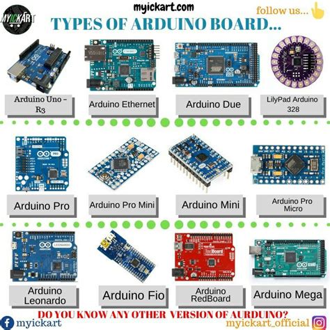 Types of arduino board | Arduino, Arduino board, Arduino projects