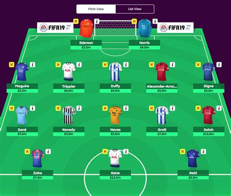 The Best Fantasy Premier League Sleepers Ahead Of The 2018/19 Season ...