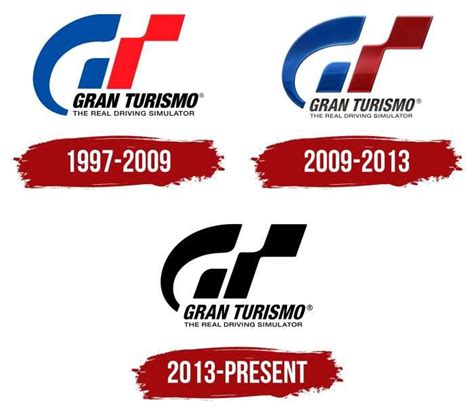 Gran Turismo Logo, symbol, meaning, history, PNG, brand