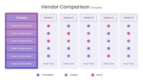 Vendor Comparison Template for PowerPoint - SlideBazaar