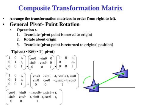 PPT - IT- 601: Computer Graphics Lecture-06 Two –Dimensional Transformations PowerPoint ...