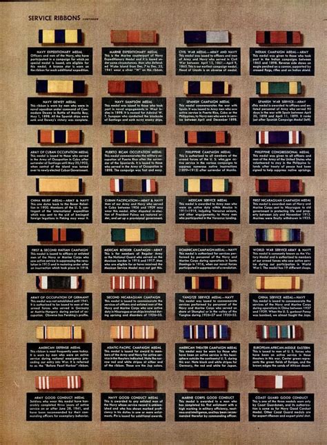 Pin by Sarah Sundin on World War 2 | Military medals, Military ribbons, Us military medals