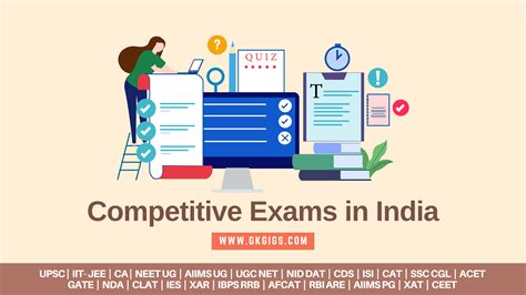 List of All Competitive Exams in India (A Complete List) - GkGigs