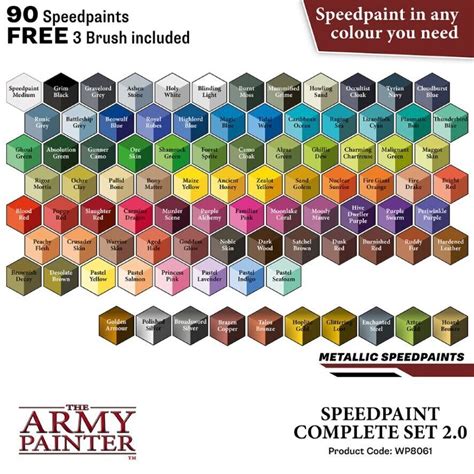 The Army Painter Speedpaint: Complete Set 2.0 5713799806108 | eBay