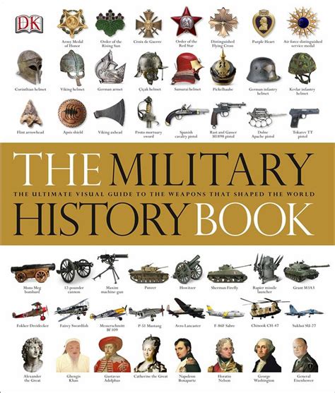 Military History Book - Diwan