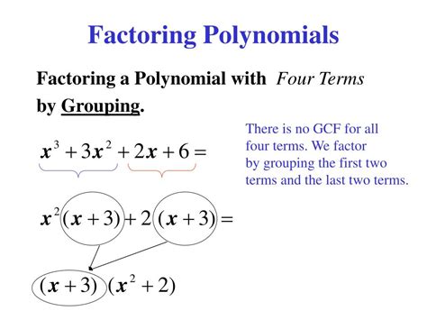 Polynomials Factoring By Grouping Calculator