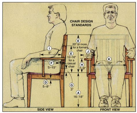 Dining Chair Dimensions Ergonomics