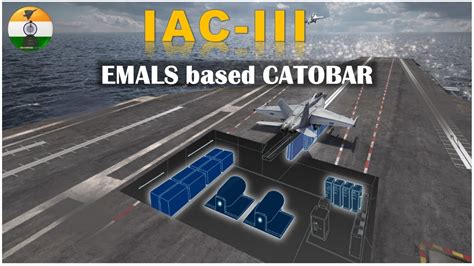 EMALS based CATOBAR system for IAC III(3rd Indigenous Aircraft Carrier) #indiannavy - YouTube