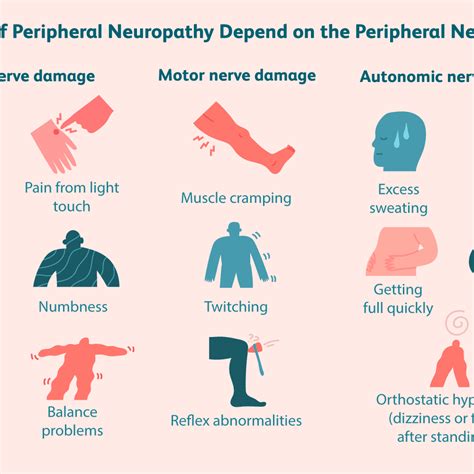 How To Deal With Neuropathy - Hirebother13