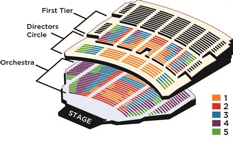 Dracula - Pittsburgh | Official Ticket Source | Benedum Center | Fri ...