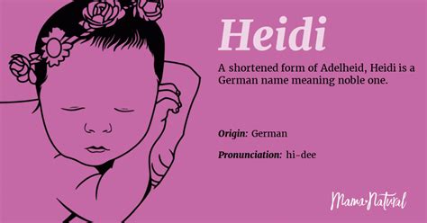 Heidi Name Meaning, Origin, Popularity, Girl Names Like Heidi - Mama ...