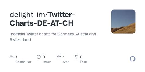 GitHub - delight-im/Twitter-Charts-DE-AT-CH: Inofficial Twitter charts ...