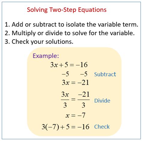 Solving Two Step Equations - Integers (solutions, examples, videos, activities)