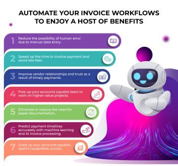 Invoice Process Automation | Purchase Order Automation