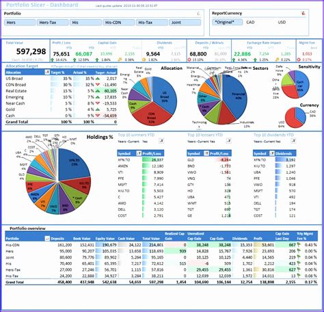 Stock Portfolio Excel Template